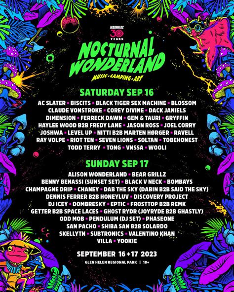 nocturnal wonderland|nocturnal wonderland vs beyond.